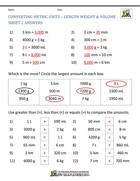 unit conversion word problems worksheet with answers pdf